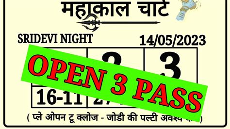 Satta Matka Sridevi Night Chart Open Result Time 715 PM . . Night sridevi chart